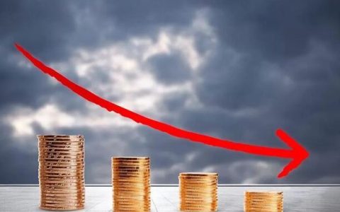 期货直播：PTA实时解析技巧
