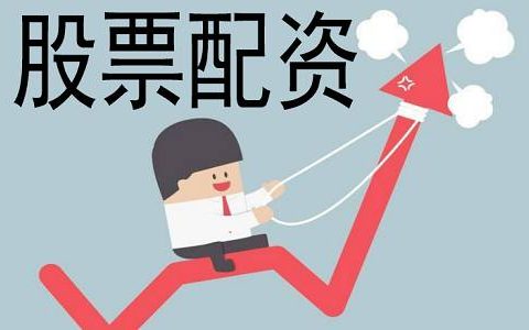 国际黄金期货交易软件推荐