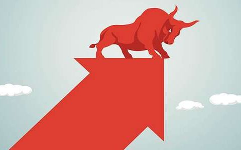 现货黄金走势图软件免费下载