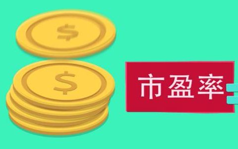 a股大盘今日行情