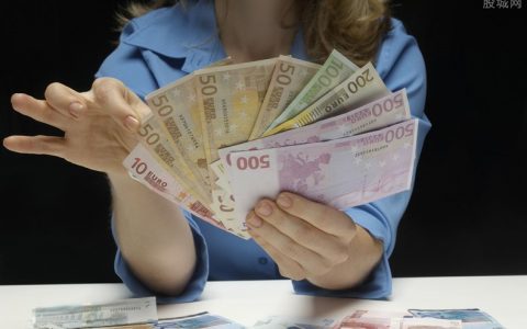 全球股指期货实时行情一览